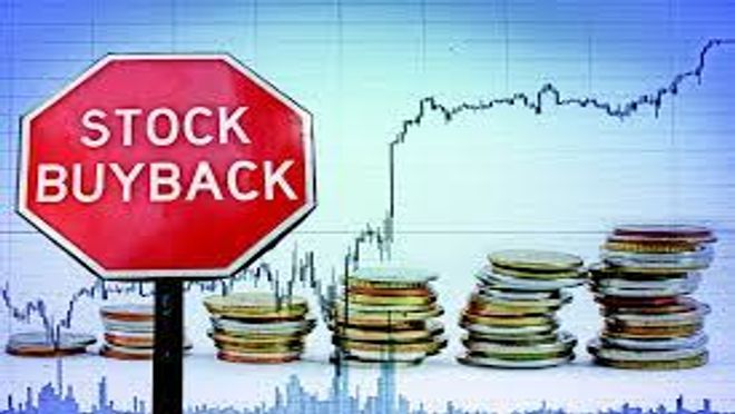 share buyback